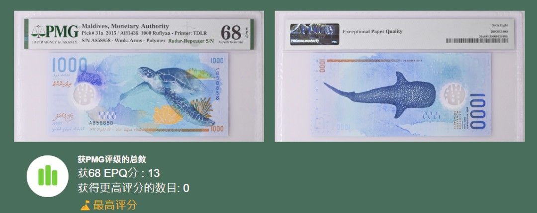《张总收藏》82期——外币荟萃 (A冠7张全同雷达号858858)马尔代夫1000最大面值PMG68E冠军分/500面值68亚军分/100面值68分/50/20/10/5面值66分 非常漂亮的一套大面值全高分