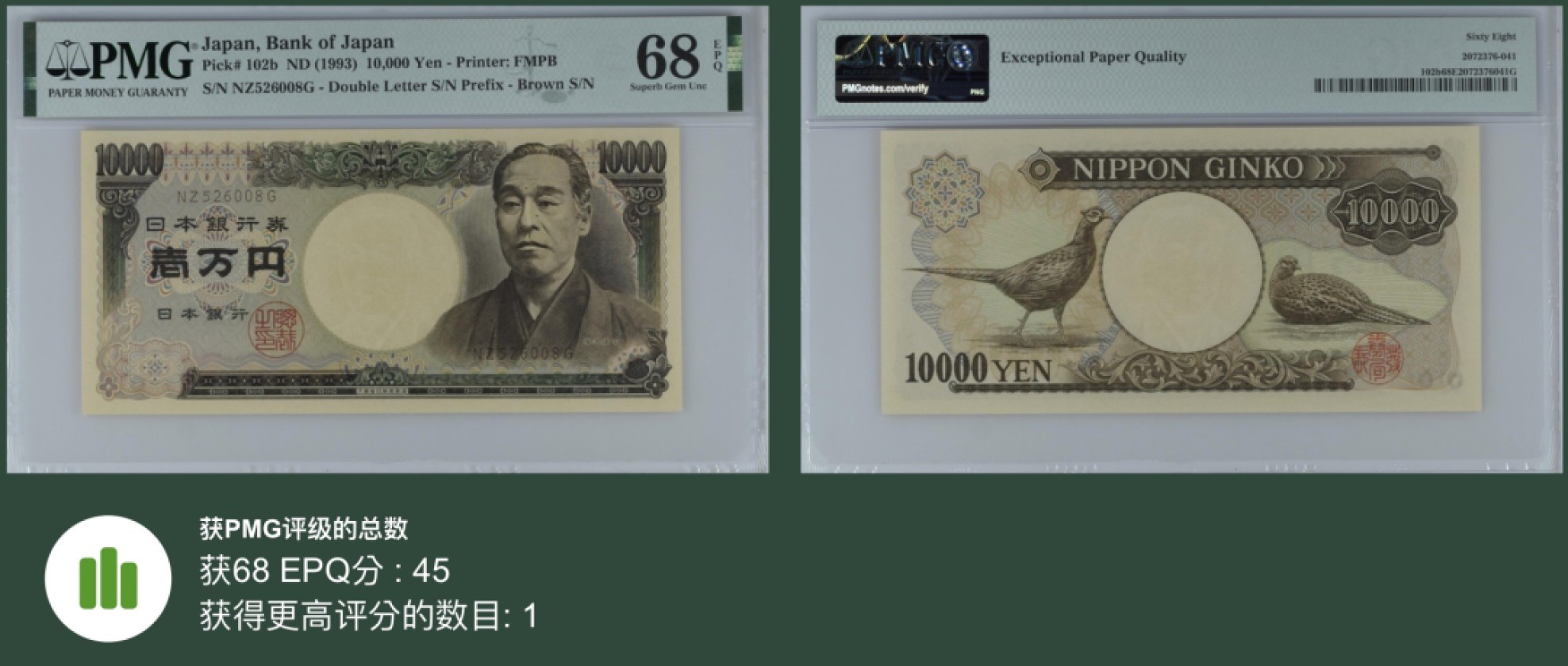 《张总收藏》82期——外币荟萃 日本10000日元 PMG68E 1993年 无47 亚军分