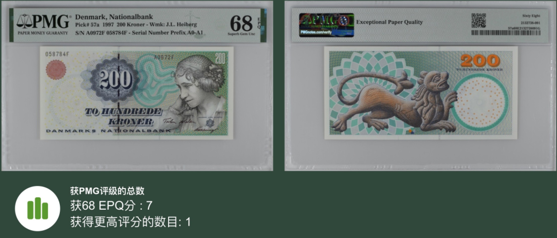《张总收藏》83期——外币精品 丹麦200克朗 PMG68E 1997年首发 浮雕版初版 A0冠 P-57a 亚军分 冠军仅1张