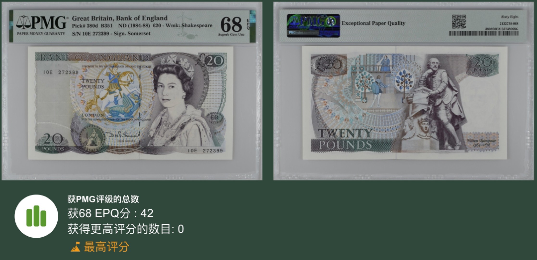 《张总收藏》83期——外币精品 英格兰20镑 PMG68E D序列 无4双尾99 冠军分