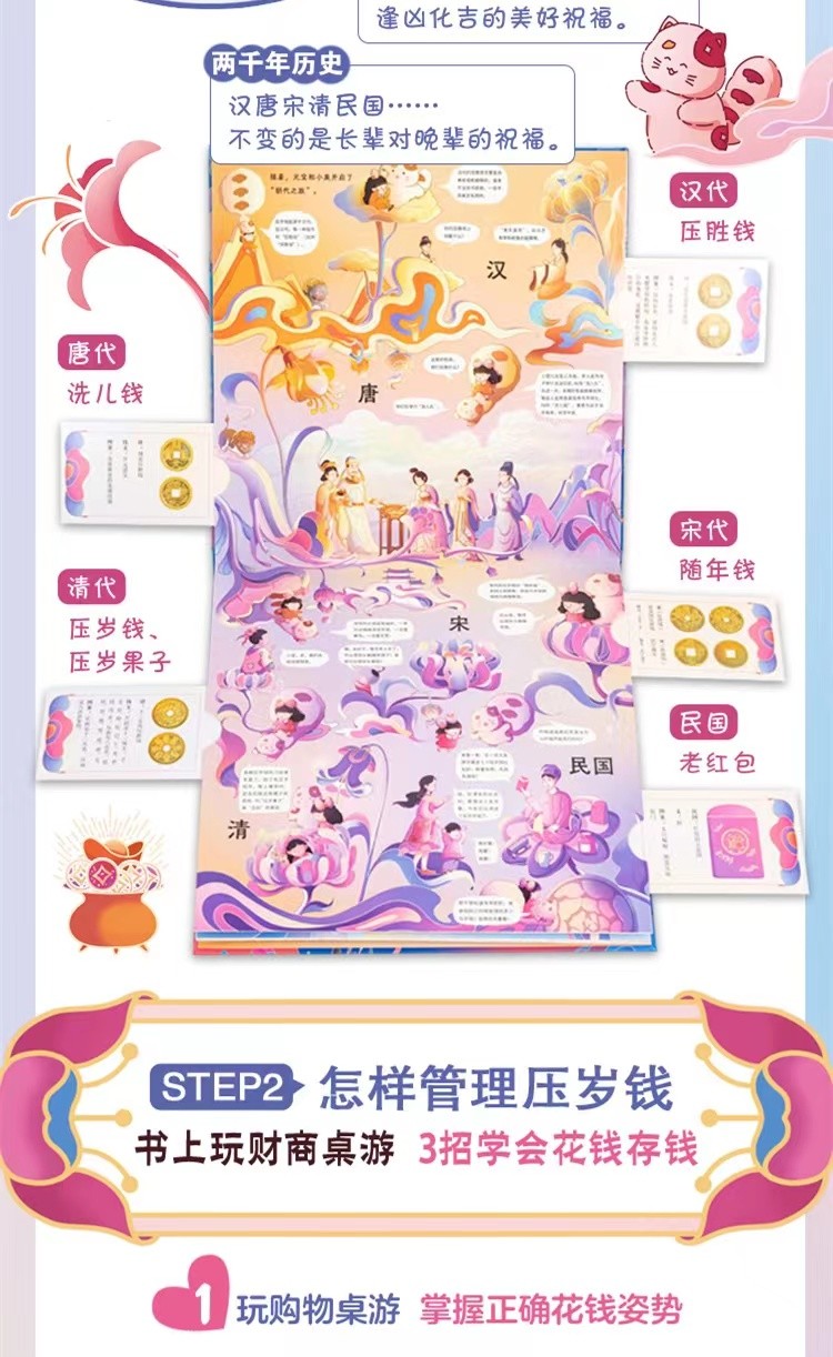 【新年好礼】《压岁钱》儿童立体书【纯书版】