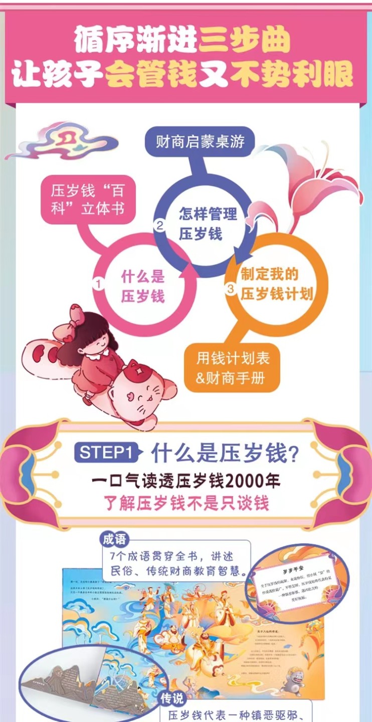 【新年好礼】《压岁钱》儿童立体书【纯书版】