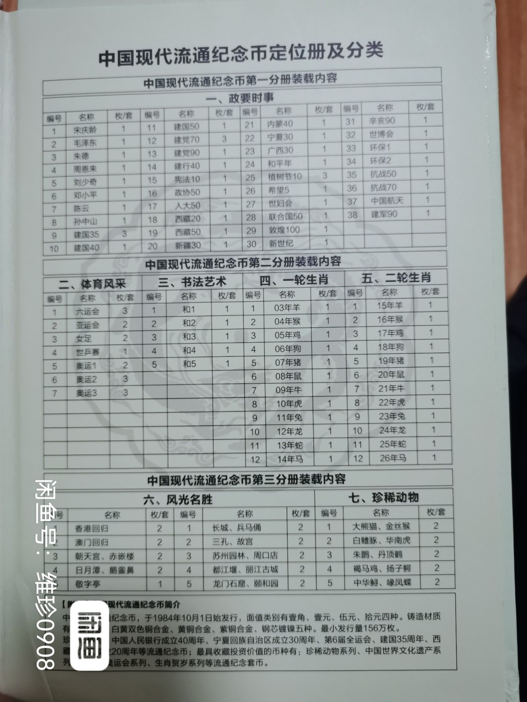 中国现代流通纪念币大全套 定位珍藏册