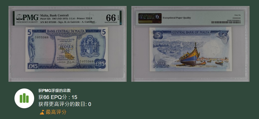 《张总收藏》83期——外币精品 马耳他1967年5镑次高值PMG66E冠军分无4尾8 名誉品马耳他彩背大船