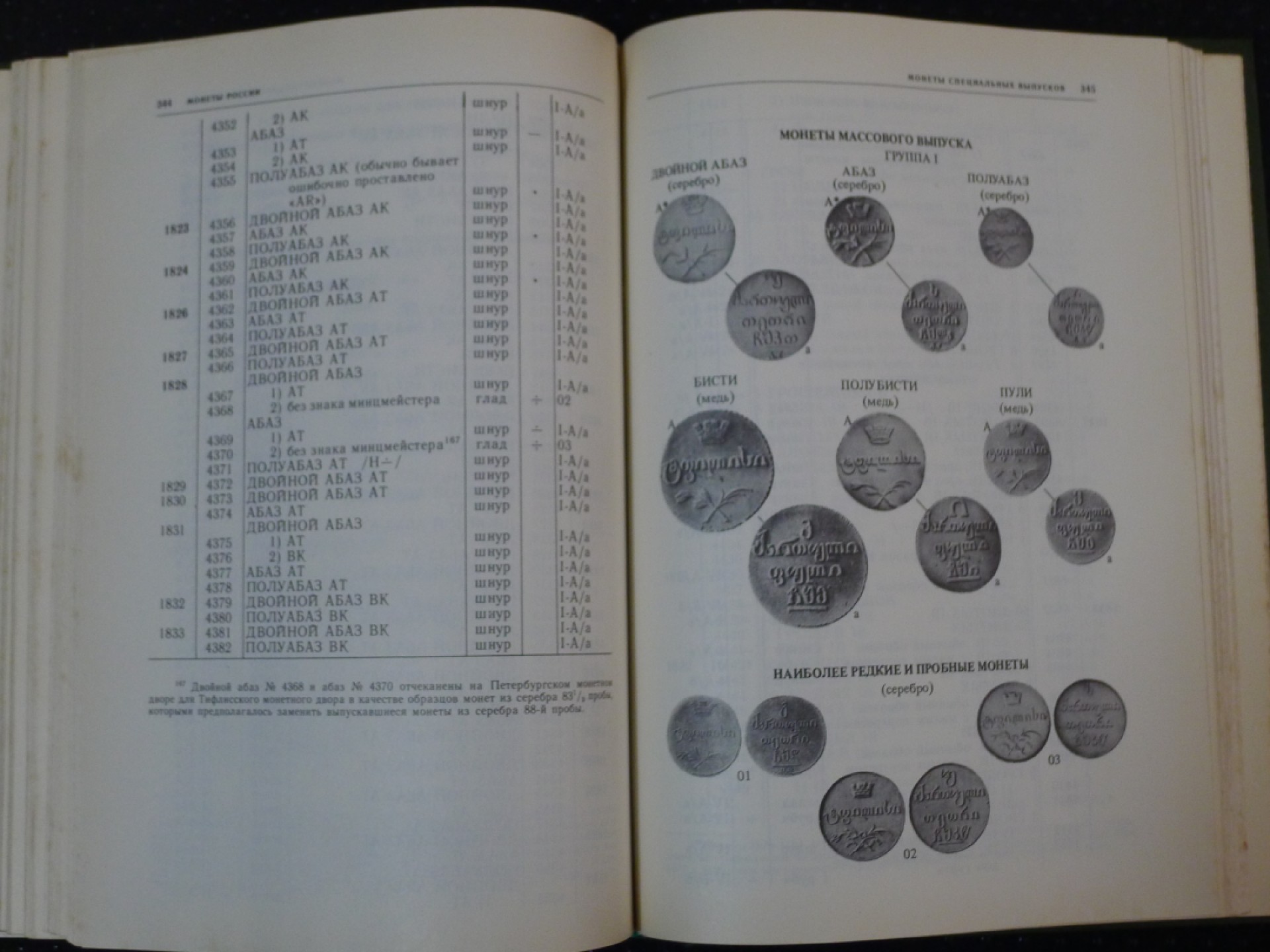 世界钱币章牌书籍专场拍卖第89期 沙俄帝国硬币目录1700-1917