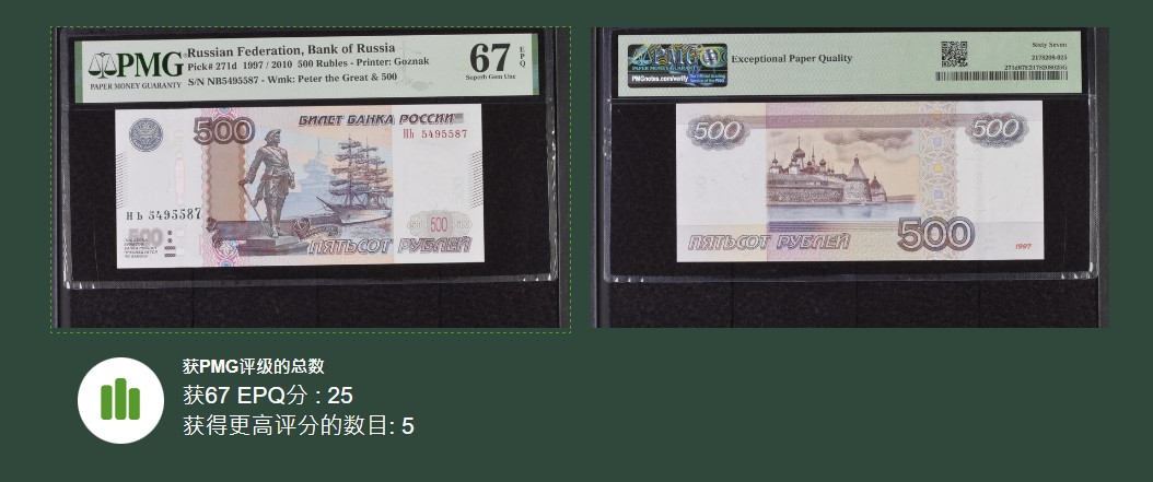 《张总收藏》83期——外币精品 俄罗斯1997/2010年500卢布PMG67E亚军分
