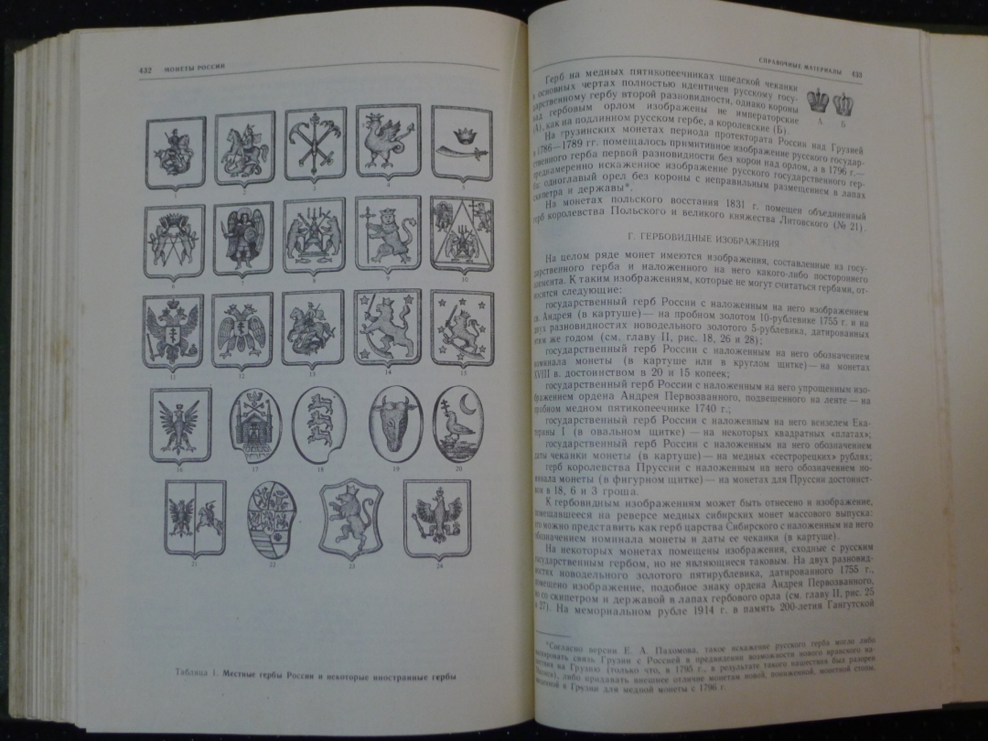 世界钱币章牌书籍专场拍卖第89期 沙俄帝国硬币目录1700-1917