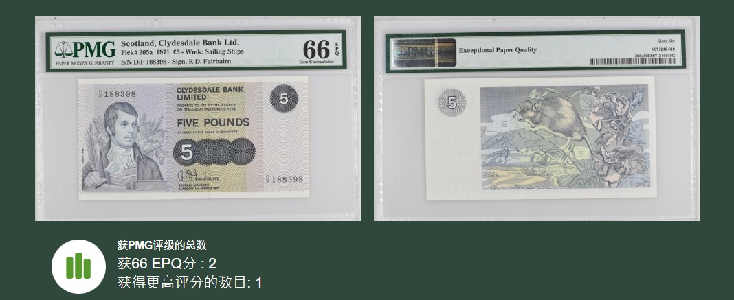 《张总收藏》83期——外币精品 苏格兰戴尔银行1971年稀少初版5镑PMG66E亚军分 Pick 205a 评级数量超少 UNC克劳斯目录参考价200美刀