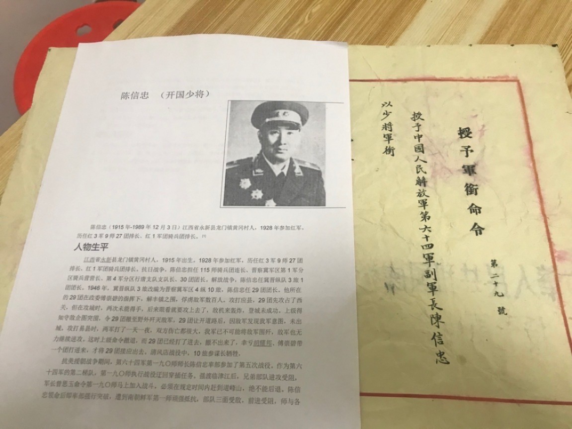 55年开国少将军衔命令