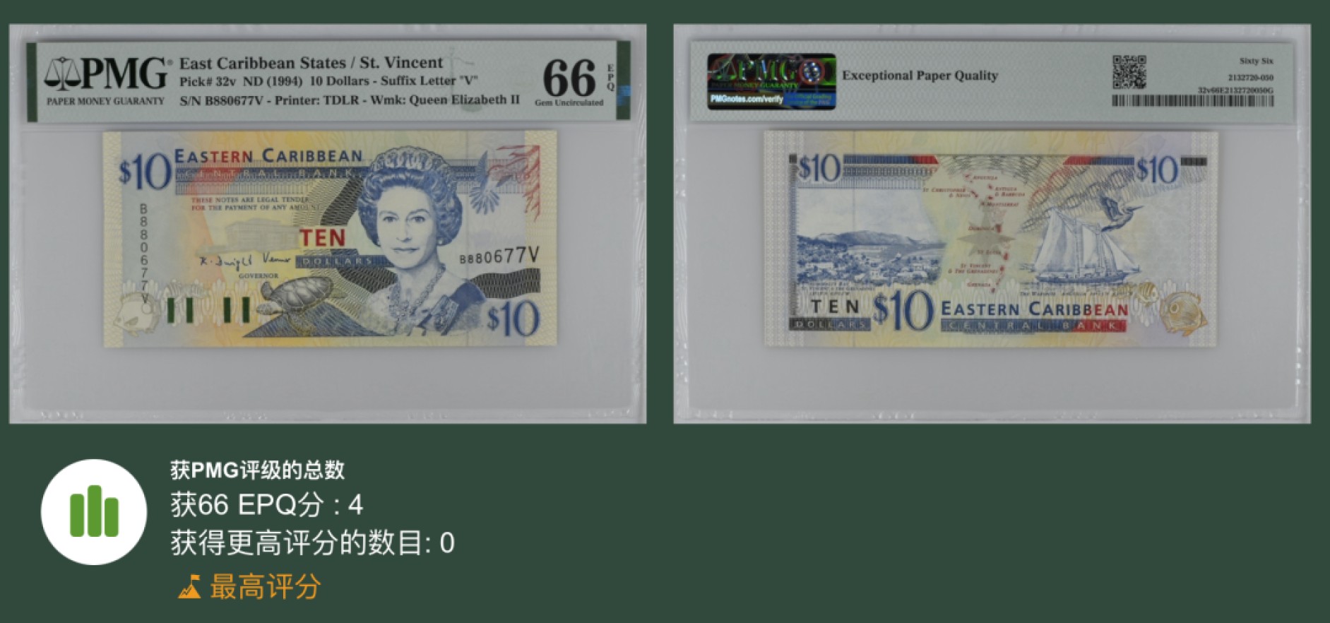 收藏联盟Quantum Auction 第220期拍卖  东加勒比国家(圣文森特)1994年10元 PMG66 稀少早期版本冠军分 升值品种