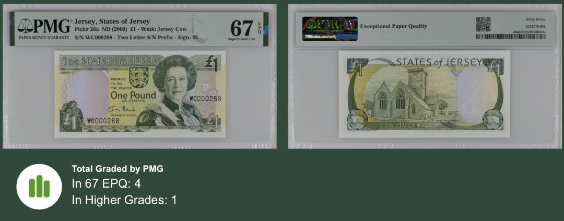 收藏联盟Quantum Auction 第220期拍卖  泽西岛2000年1镑 PMG67 百位号 无3457尾88 稀少高分