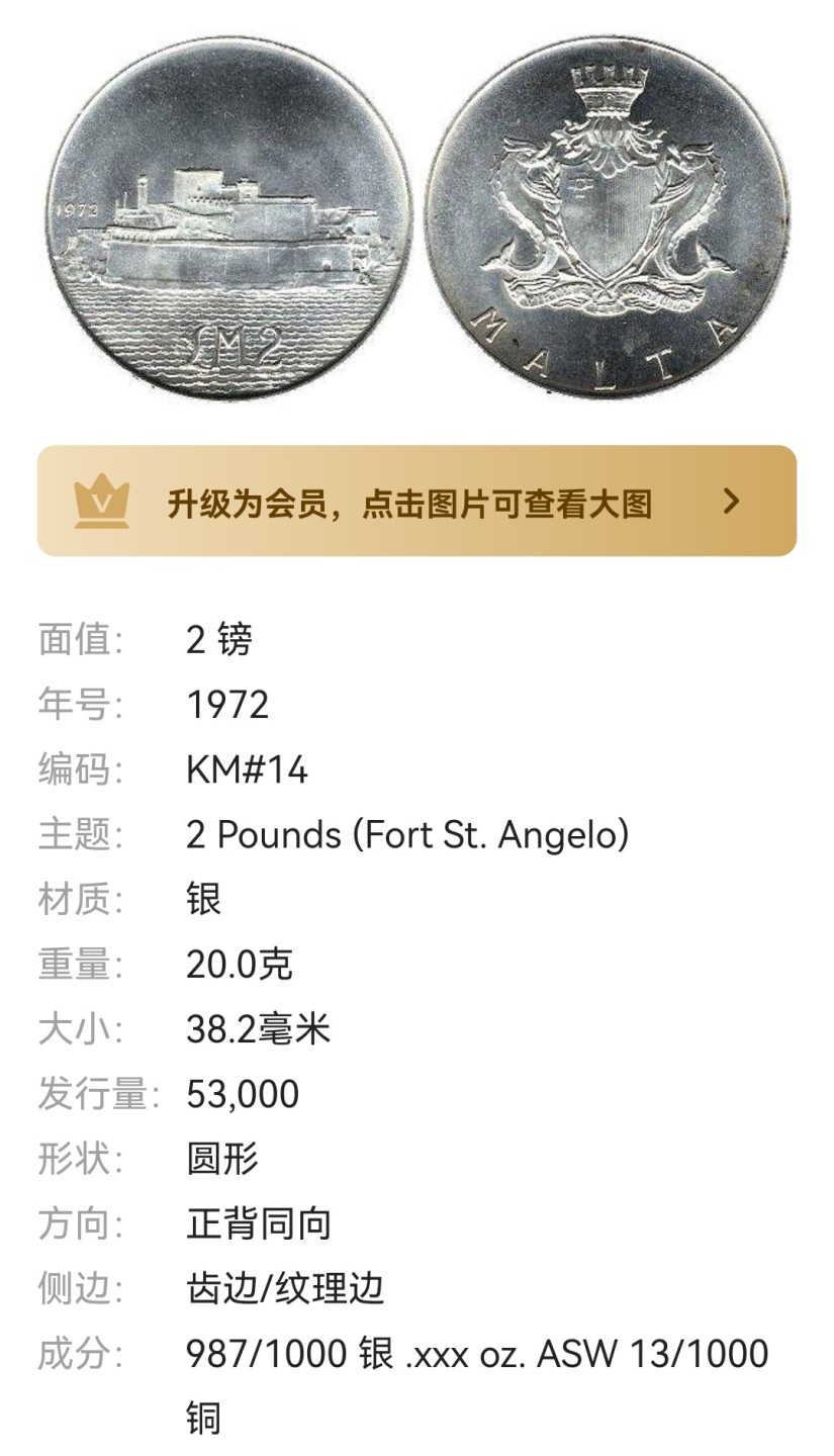 瓶子🏺第70期拍卖会 马耳他1972年2磅景观大银币