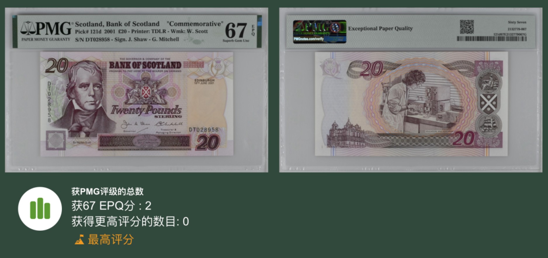 收藏联盟Quantum Auction 第220期拍卖  苏格兰2001年20镑 PMG67 冠军分 服务300周年纪念钞