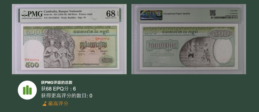 《张总收藏》84期——外币典藏 柬埔寨1958-70年500瑞尔PMG68E稀少冠军分无47靓号 名誉品双奶 双奶那么多，68分双奶真的少