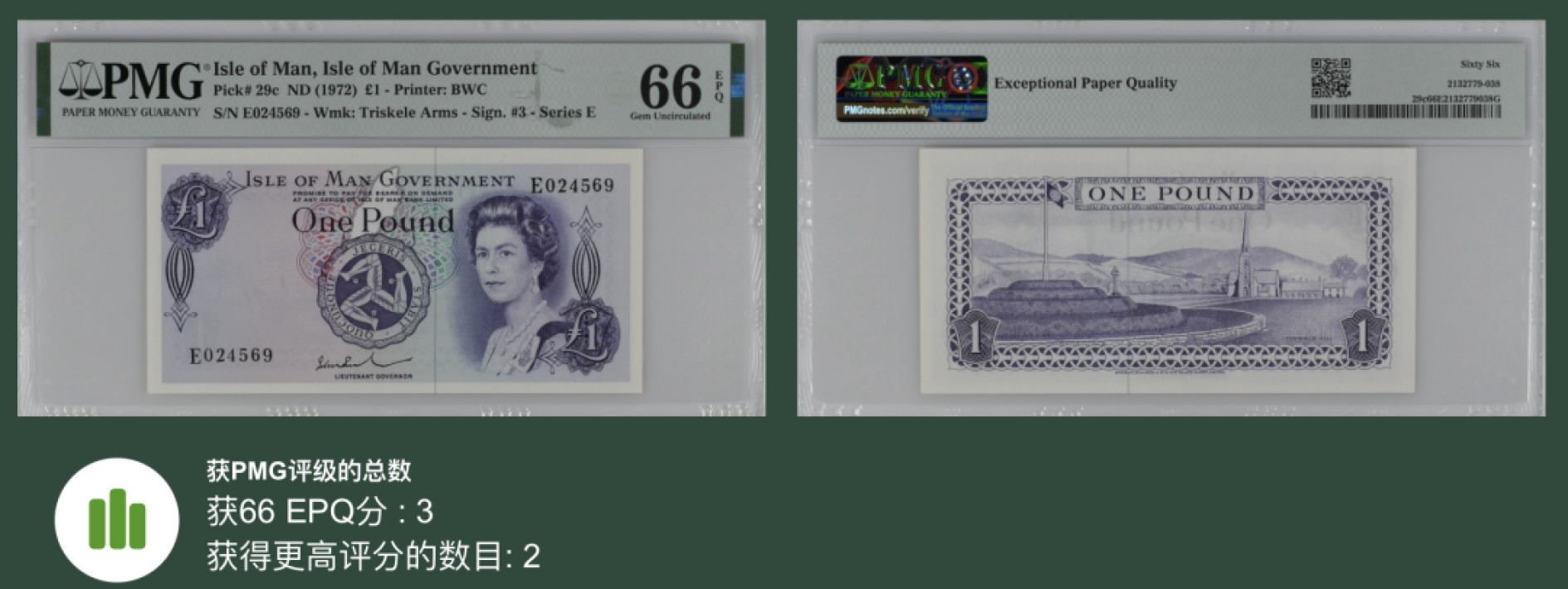 收藏联盟Quantum Auction 第220期拍卖  马恩岛1972年1镑 PMG66 高分稀少
