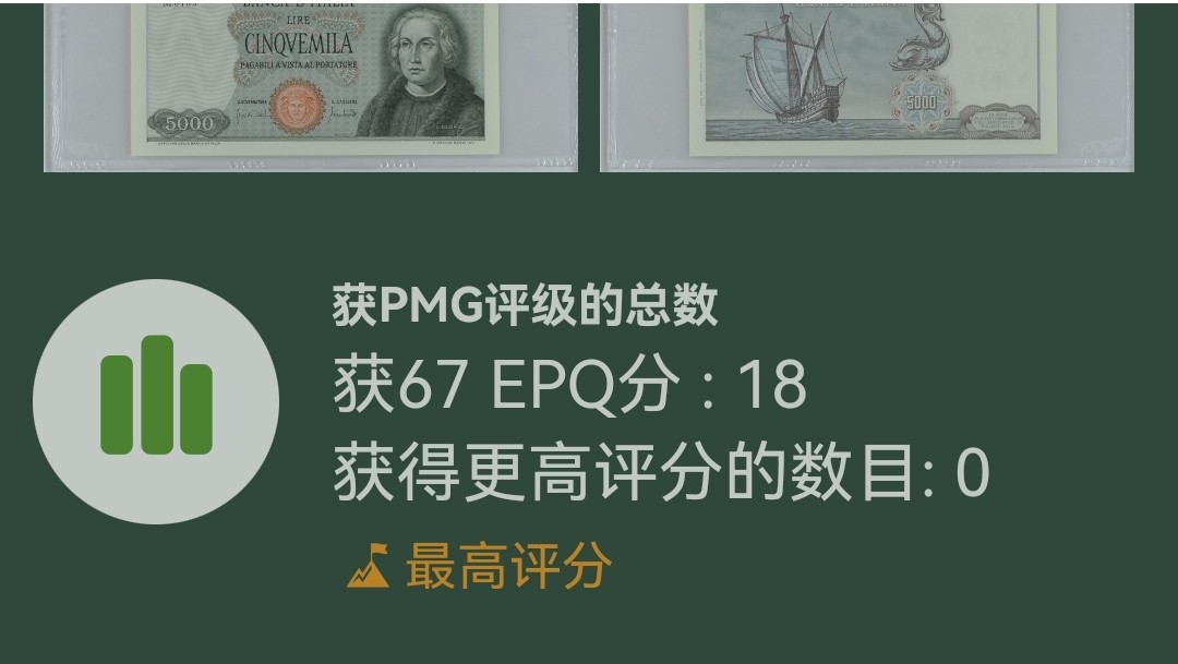 《张总收藏》84期——外币典藏 意大利1970年5000里拉PMG67E冠军分无47 淡绿色版本数量稀少 名誉品哥伦布 某宝裸币最低价2600元 