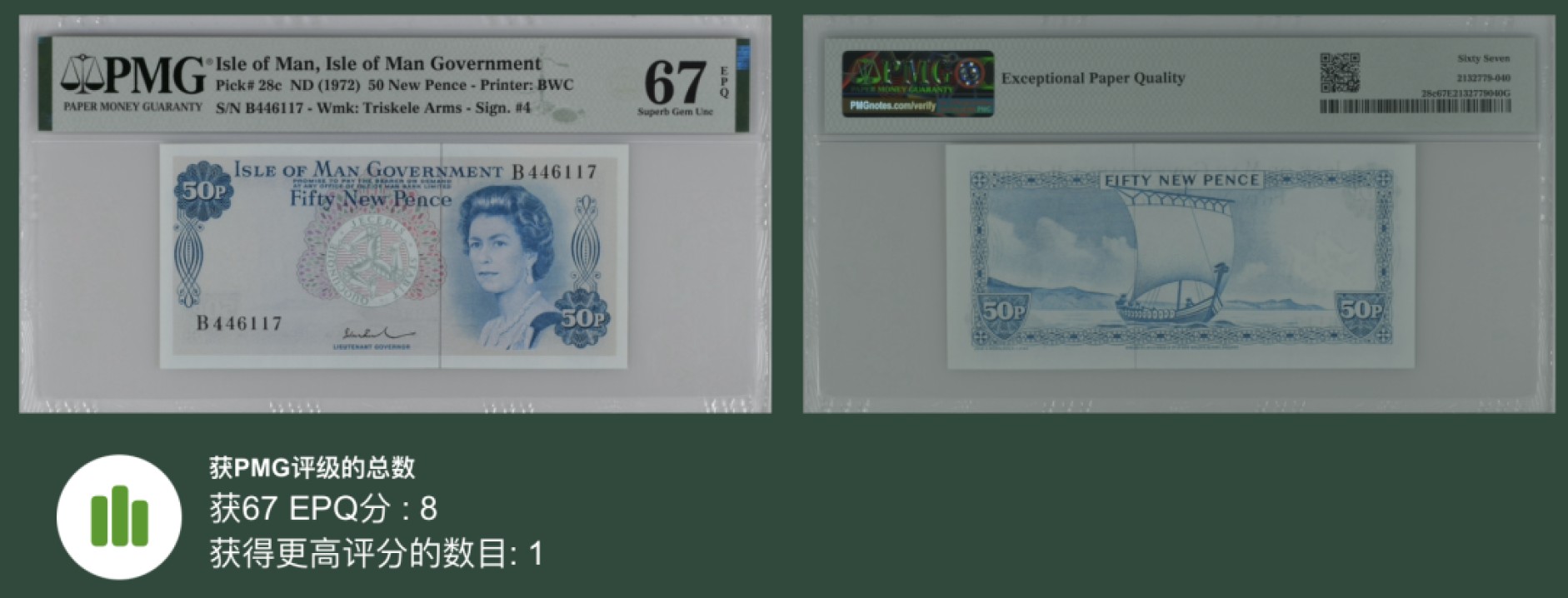 收藏联盟Quantum Auction 第221期拍卖 （已更新） 马恩岛1972年50便士 PMG67 高分稀少
