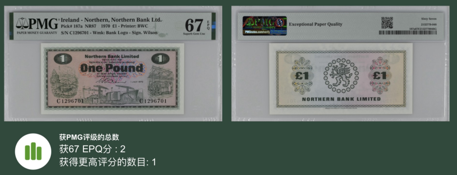 收藏联盟Quantum Auction 第221期拍卖 （已更新） 北爱尔兰1970年1镑 PMG67 高分稀少