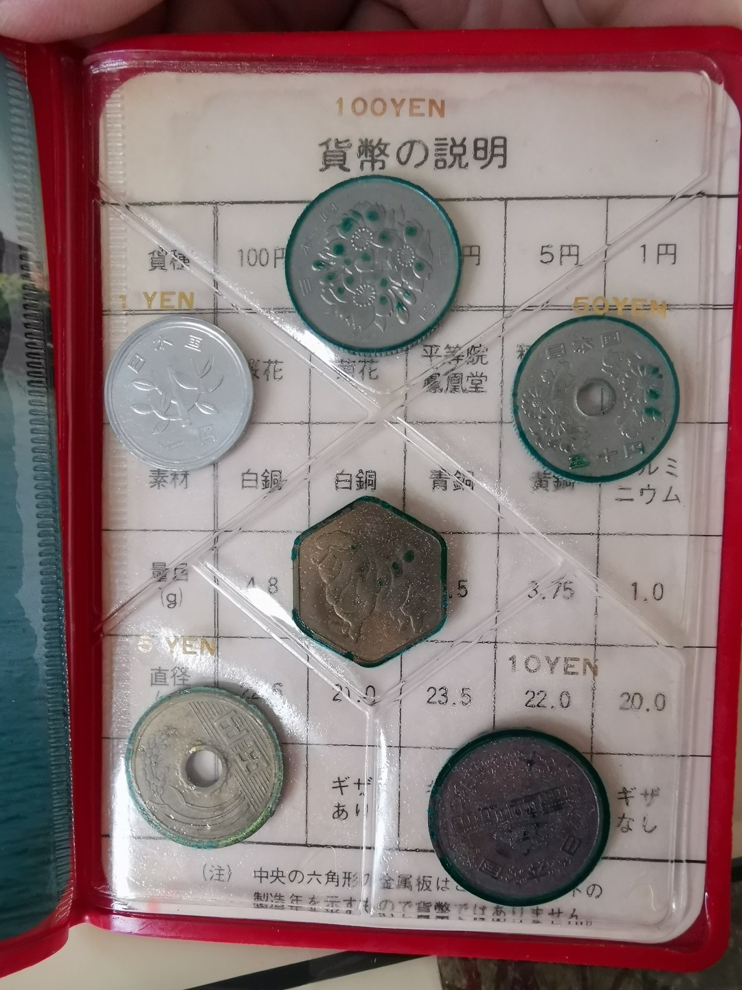 小岛钱币 第一拍  日本纪念币专场 满百包邮 日本纪念币 1979 年1—100円带羊年纪念章 5枚 