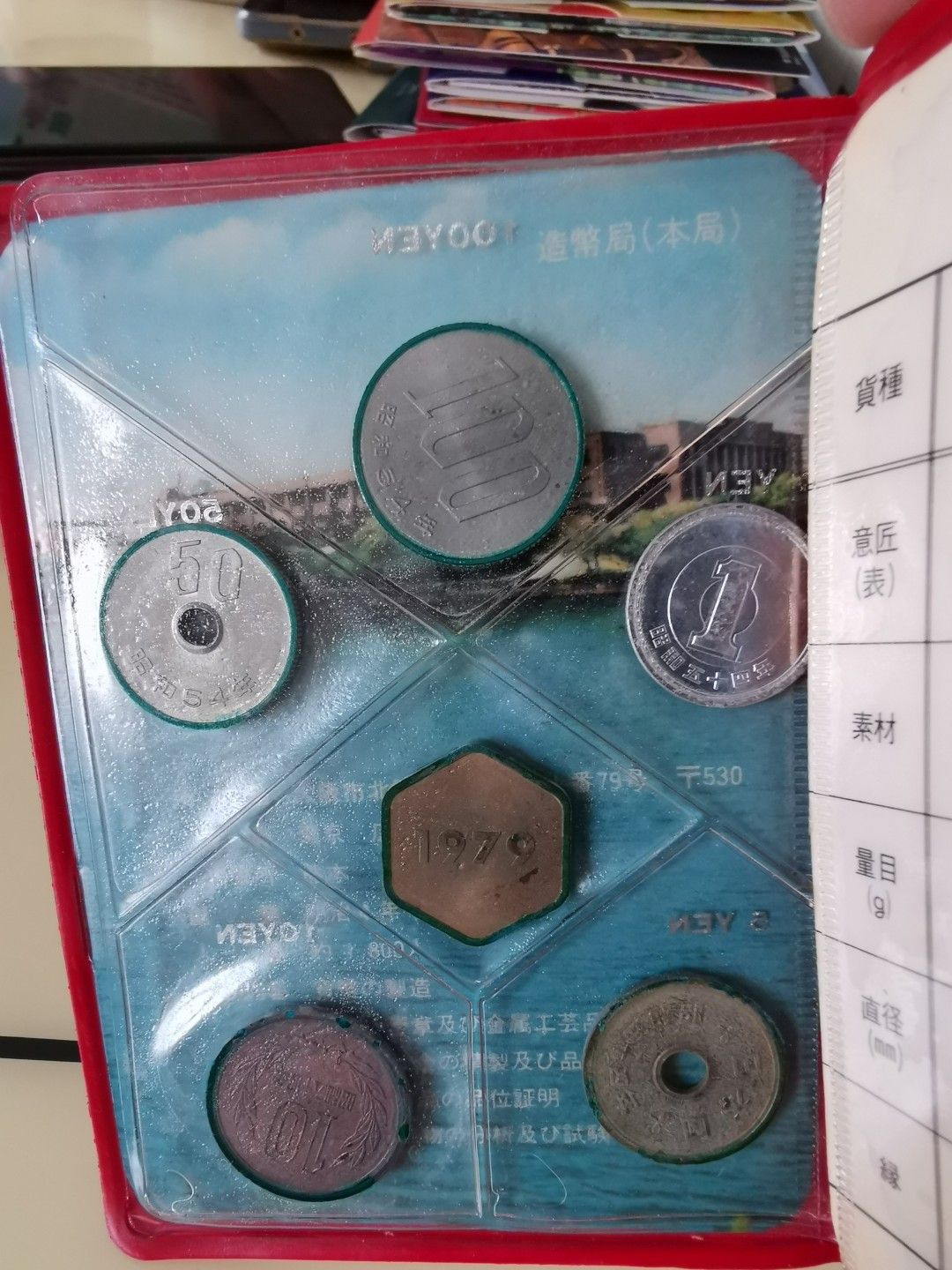 小岛钱币 第一拍  日本纪念币专场 满百包邮 日本纪念币 1979 年1—100円带羊年纪念章 5枚 