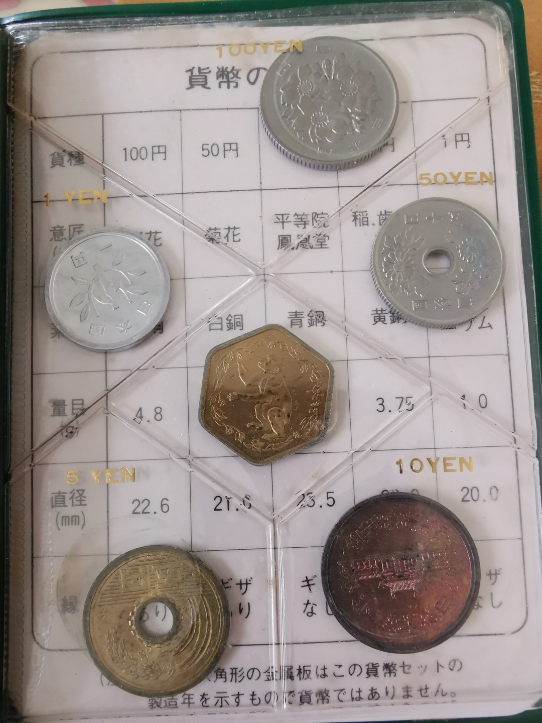 小岛钱币 第一拍  日本纪念币专场 满百包邮 日本纪念币 1980 年1—100円带猴年纪念章 6 枚 
