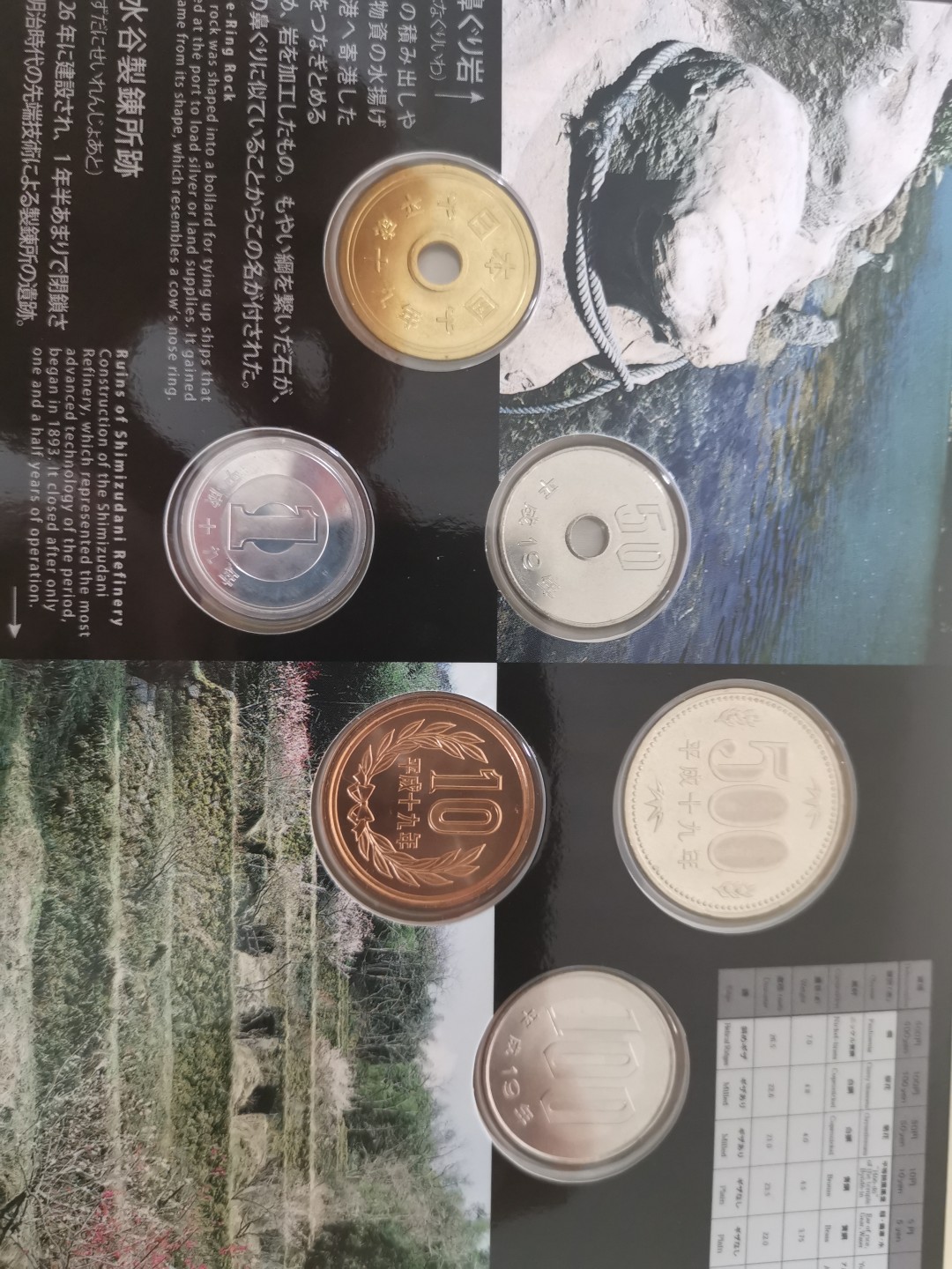 小岛钱币 第一拍  日本纪念币专场 满百包邮 世界文化遗产石见银山1—500円6枚