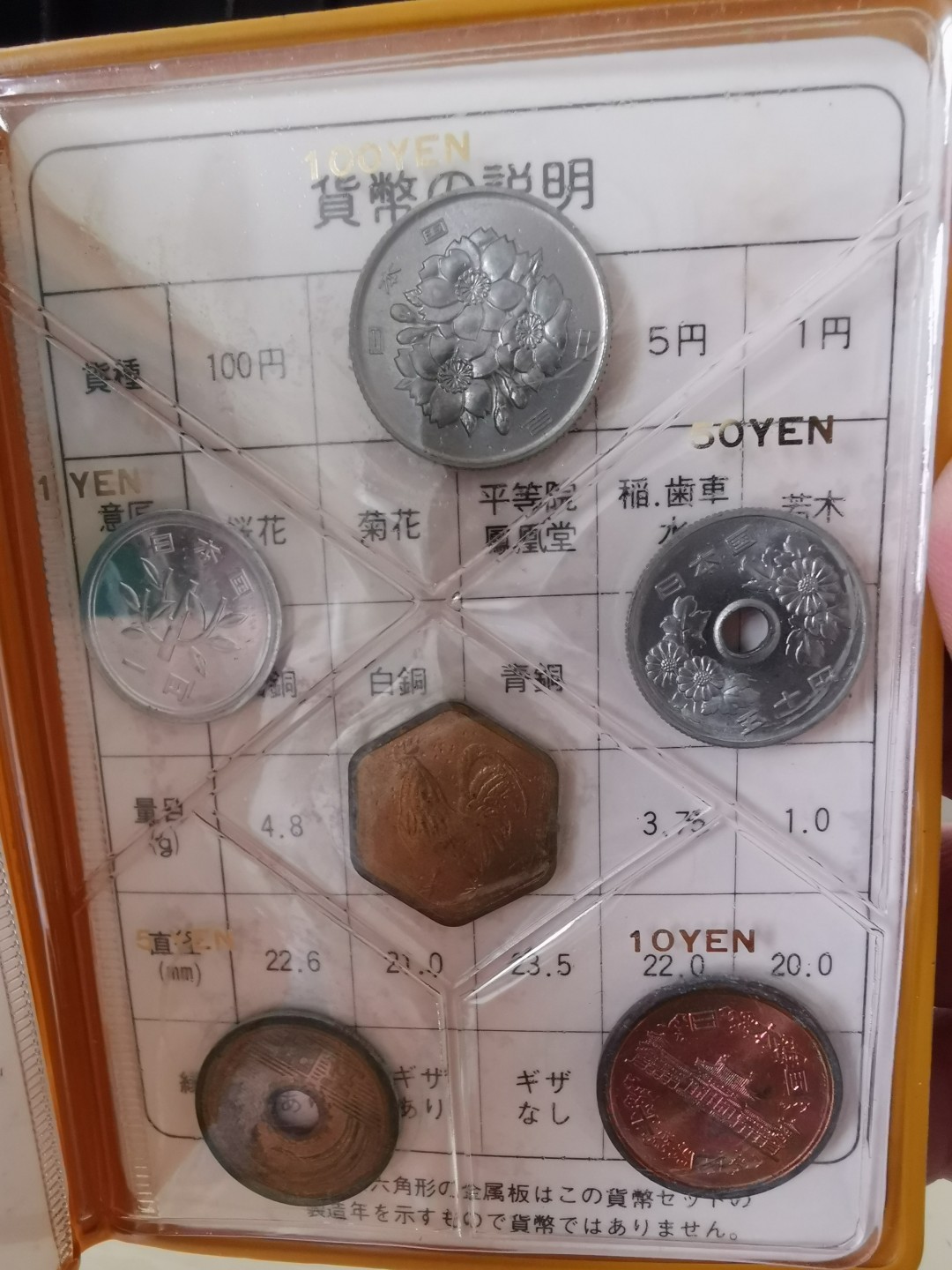小岛钱币 第一拍  日本纪念币专场 满百包邮 日本纪念币 1981 年1—100円带鸡年纪念章 6 枚 