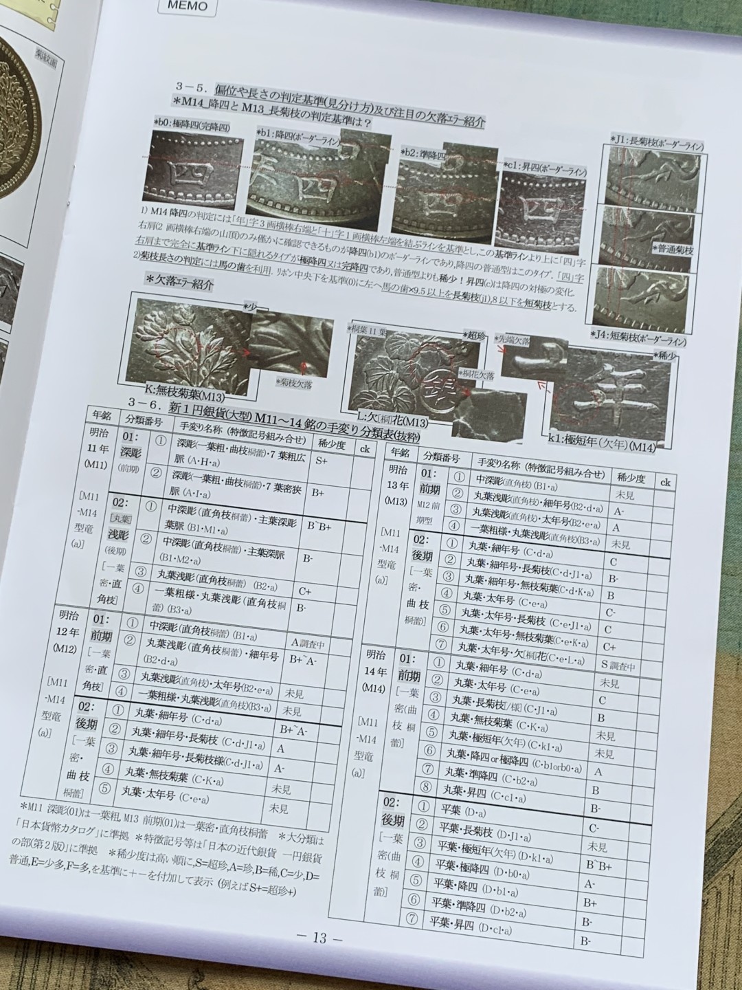《竞宝斋》第128场-周日，周一 ，2场连拍（全场包邮） 日本 贸易银 主币 目录 版本详尽 杂志大小 共27页