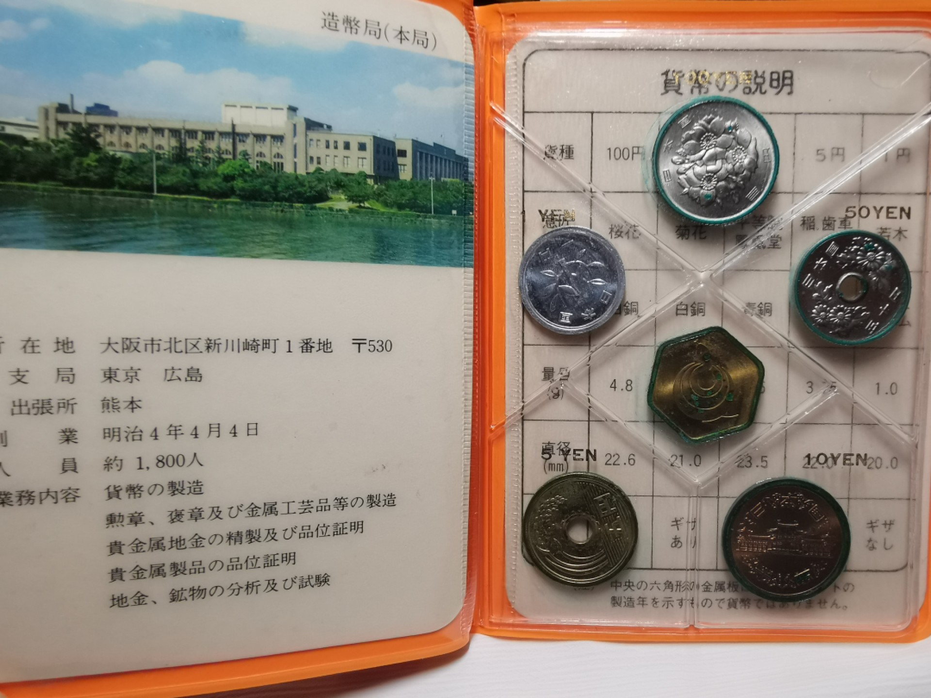 捡漏零元起+1 小岛日本纪念币专场 第二拍  日本纪念币 1977 年1-100円带蛇年纪念章6枚日本套币