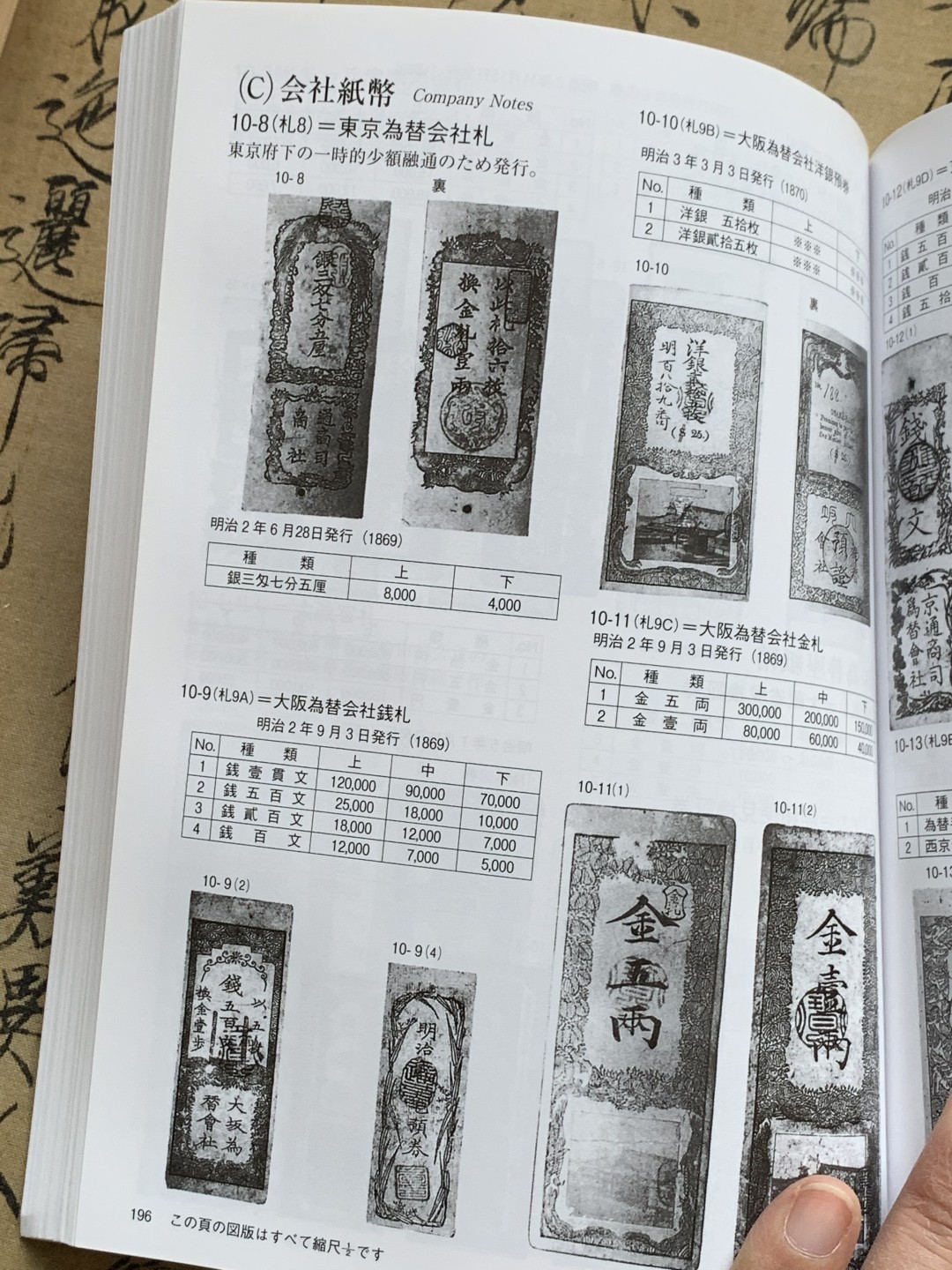 《竞宝斋》第128场-周日，周一 ，2场连拍（全场包邮） 2022年版 最新日币 目录 厚达326页 含纸币，早期铜钱，近现代机制币 内容详尽