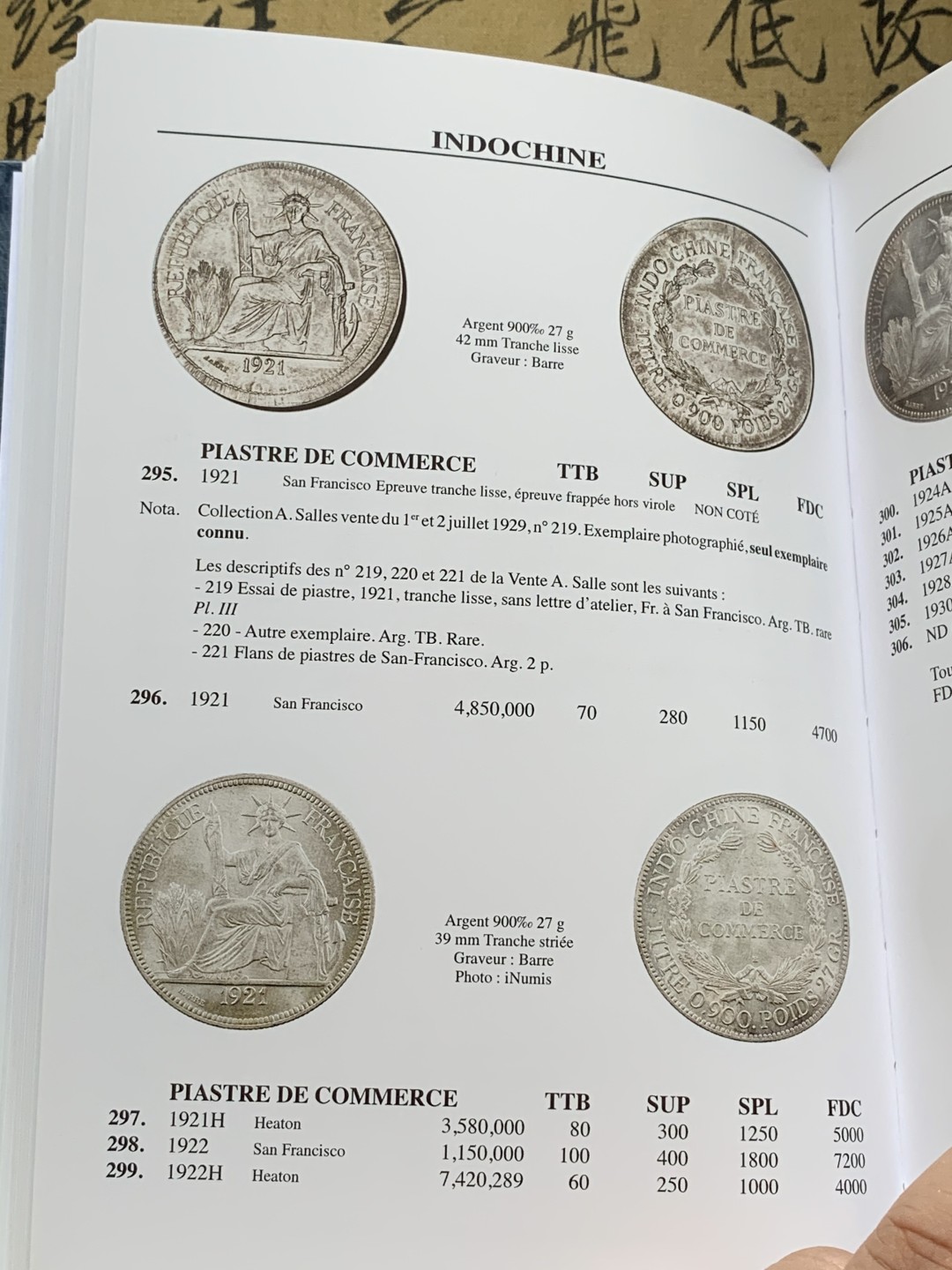 《竞宝斋》第128场-周日，周一 ，2场连拍（全场包邮） 刚拆封未使用《法属印支硬币和代用币》目录 包含东南亚地区 各国法国占领期发行货币，坐洋，大小富，鹿头都在其中，图片清晰详尽，值得收藏