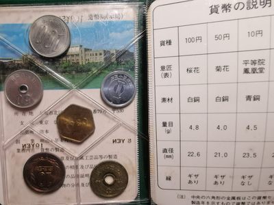 捡漏零元起+1 小岛日本纪念币专场 第二拍  日本纪念币 1980 年1-100円带猴年纪念章6枚日本套币