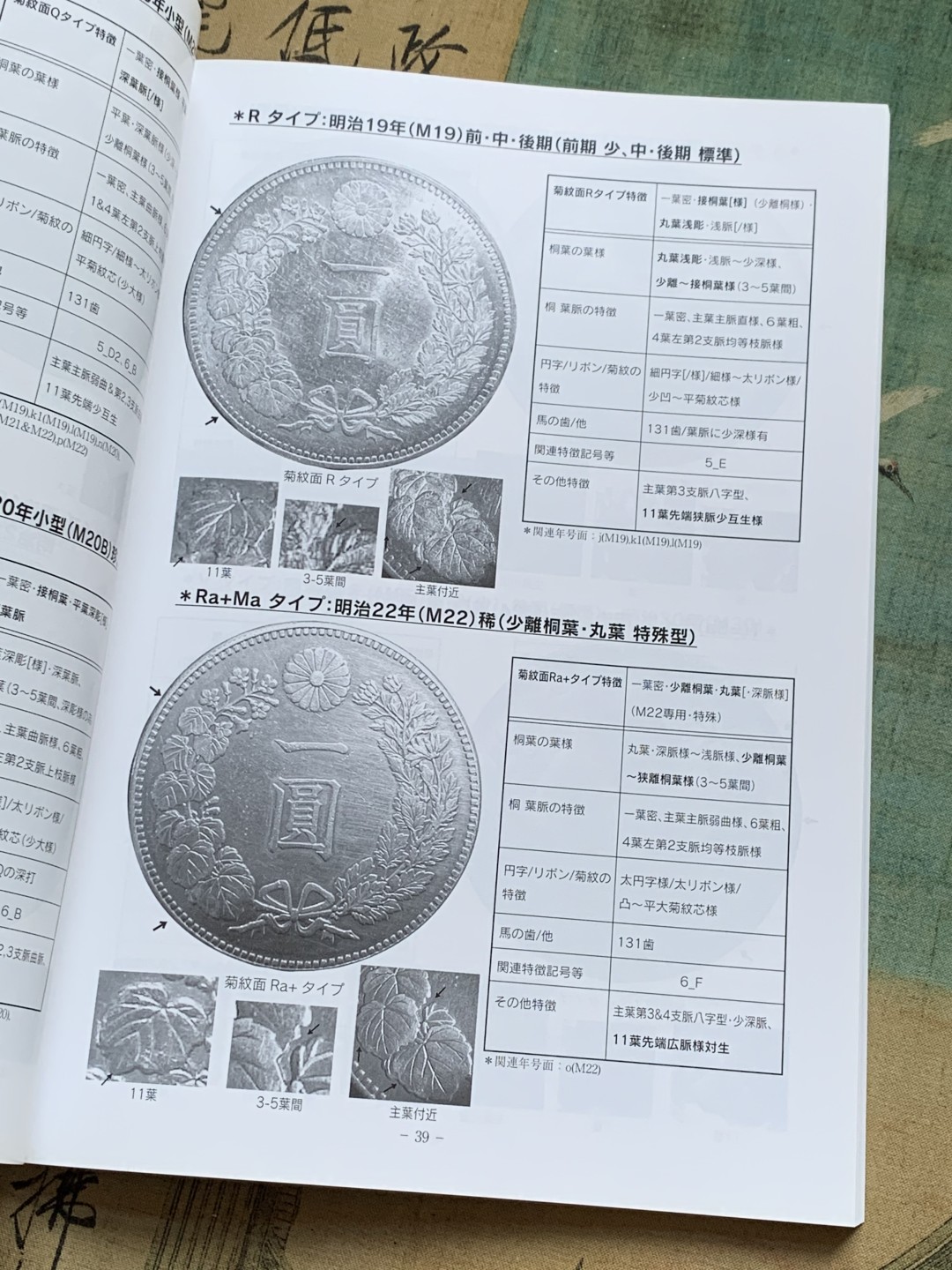 《竞宝斋》第128场-周日，周一 ，2场连拍（全场包邮） 日本 近现代 壹元银币 目录 杂志大小厚达174页 版别清晰 内容详尽