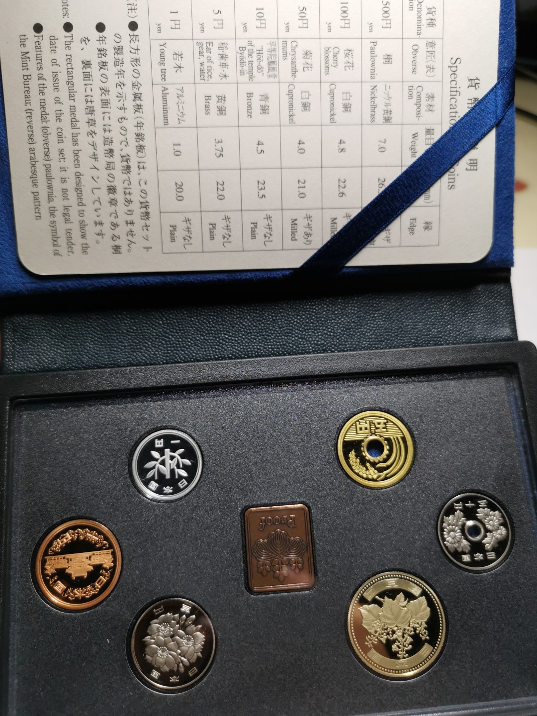 捡漏零元起+1 小岛日本纪念币专场 第二拍  日本大藏省造币局 2000 proof精制套币