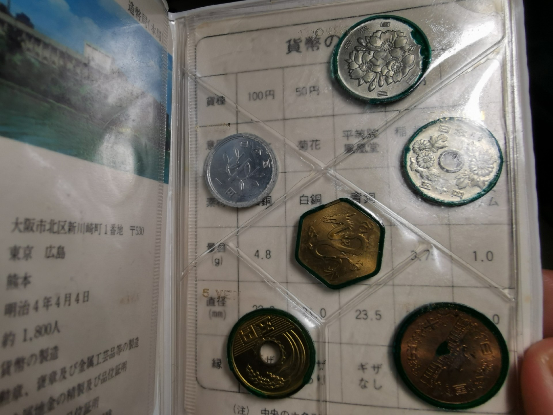 捡漏零元起+1 小岛日本纪念币专场 第二拍  日本纪念币 1976 年1-100円带龙年纪念章6枚日本套币