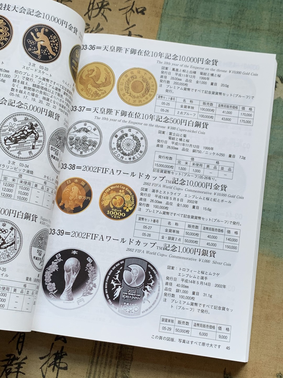 《竞宝斋》第128场-周日，周一 ，2场连拍（全场包邮） 2022年版 最新日币 目录 厚达326页 含纸币，早期铜钱，近现代机制币 内容详尽