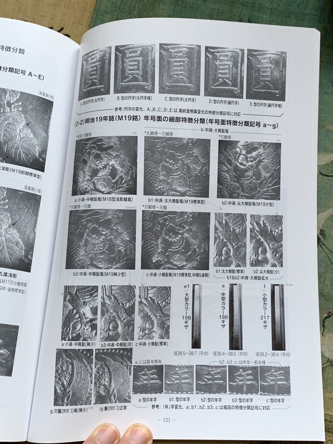 《竞宝斋》第128场-周日，周一 ，2场连拍（全场包邮） 日本 近现代 壹元银币 目录 杂志大小厚达174页 版别清晰 内容详尽