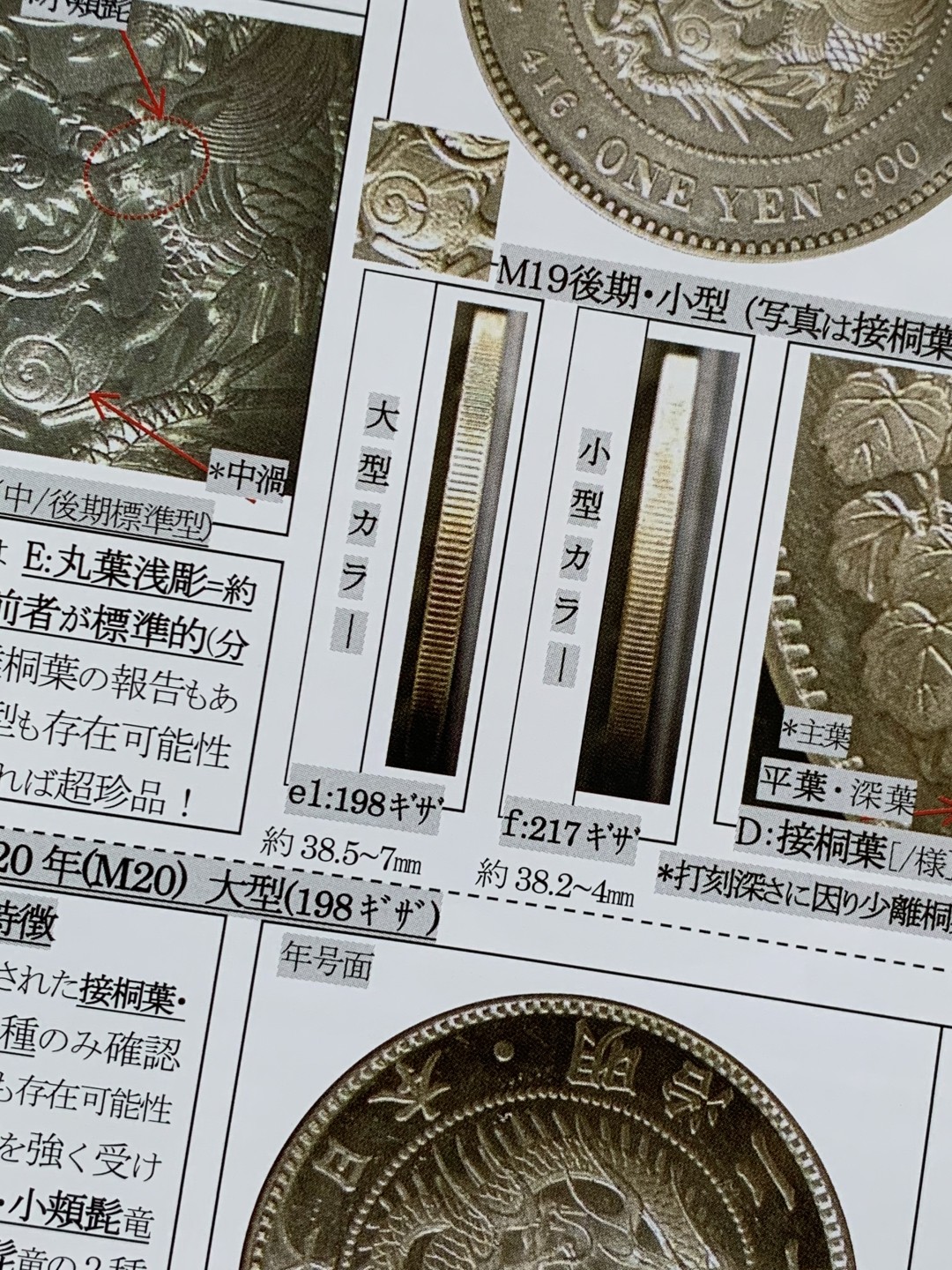 《竞宝斋》第128场-周日，周一 ，2场连拍（全场包邮） 日本 贸易银 主币 目录 版本详尽 杂志大小 共27页