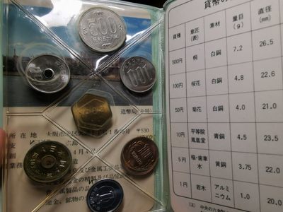 捡漏零元起+1 小岛日本纪念币专场 第二拍  日本纪念币 19813年1-500円带猪年纪念章 7 枚日本套币