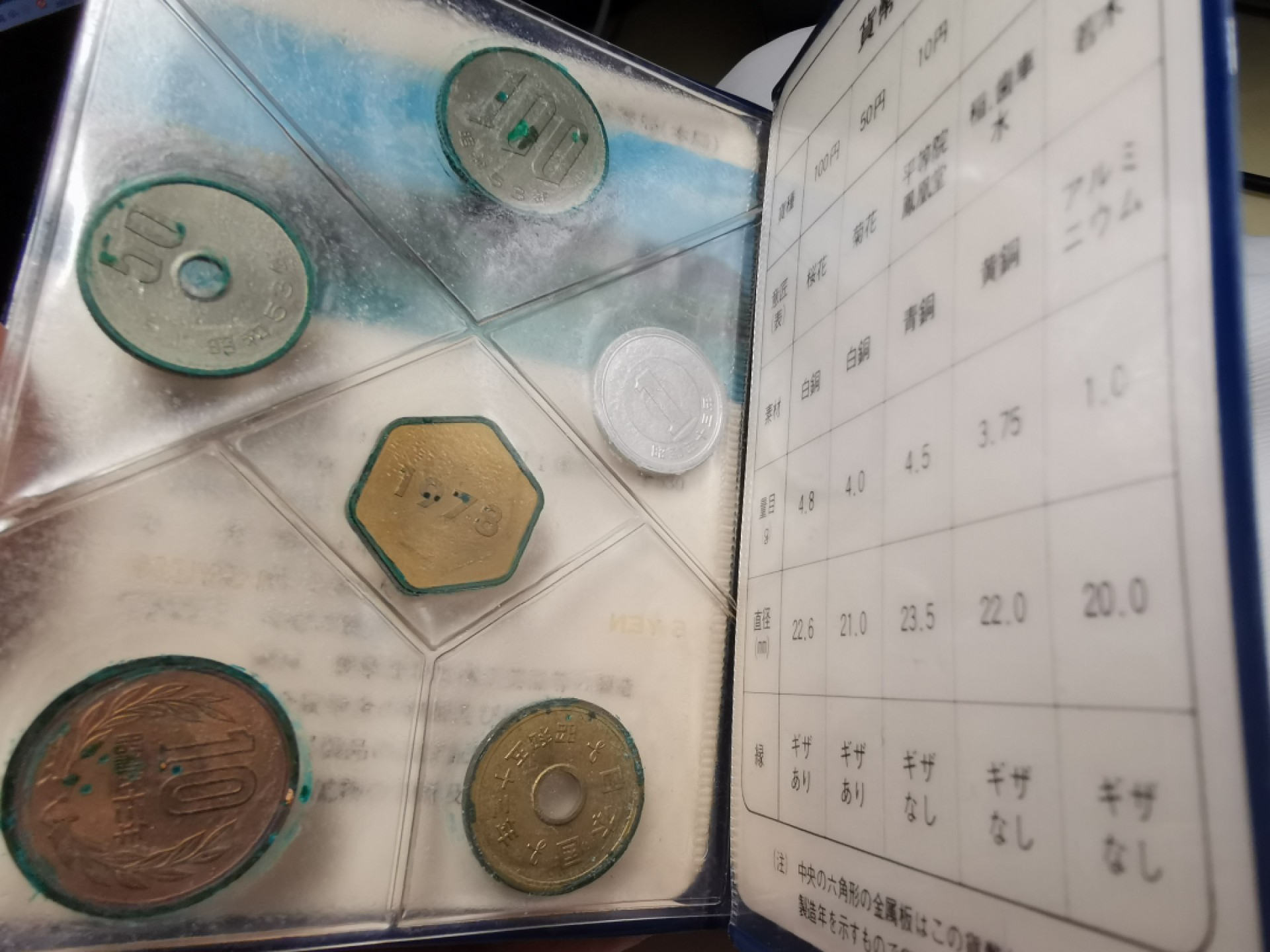 捡漏零元起+1 小岛日本纪念币专场 第二拍  日本纪念币 1978 年1-100円带马年纪念章6枚日本套币