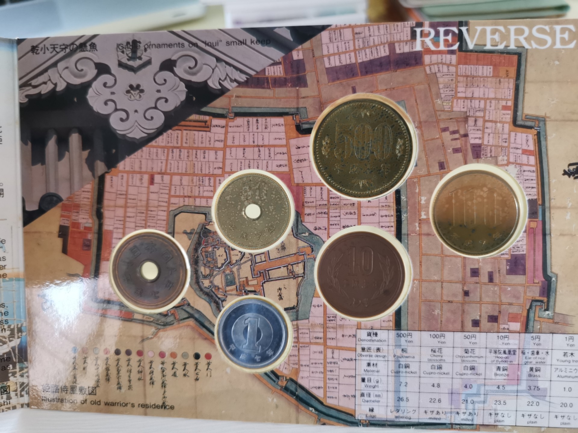 捡漏零元起+1 小岛日本纪念币专场 第二拍  日本世界文化遗产系列纪念币 姬路城 日本套币