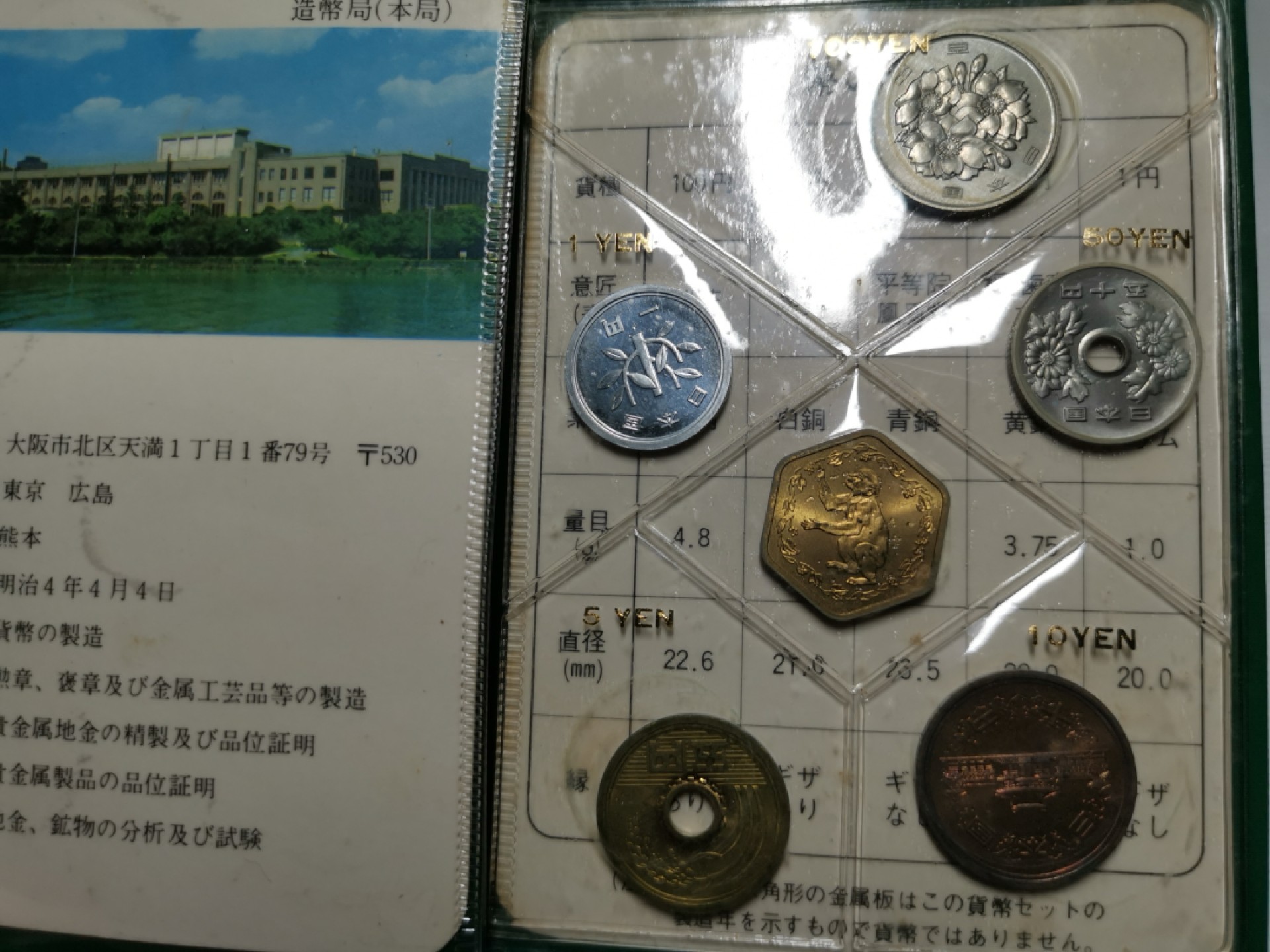 捡漏零元起+1 小岛日本纪念币专场 第二拍  日本纪念币 1980 年1-100円带猴年纪念章6枚日本套币