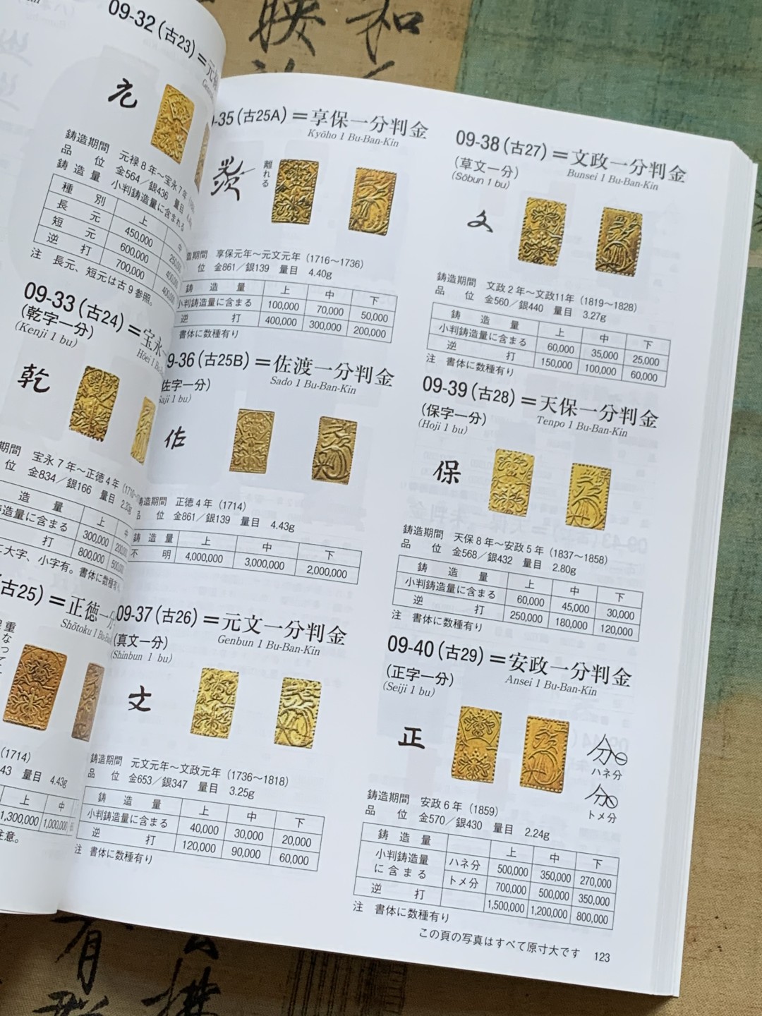 《竞宝斋》第128场-周日，周一 ，2场连拍（全场包邮） 2022年版 最新日币 目录 厚达326页 含纸币，早期铜钱，近现代机制币 内容详尽