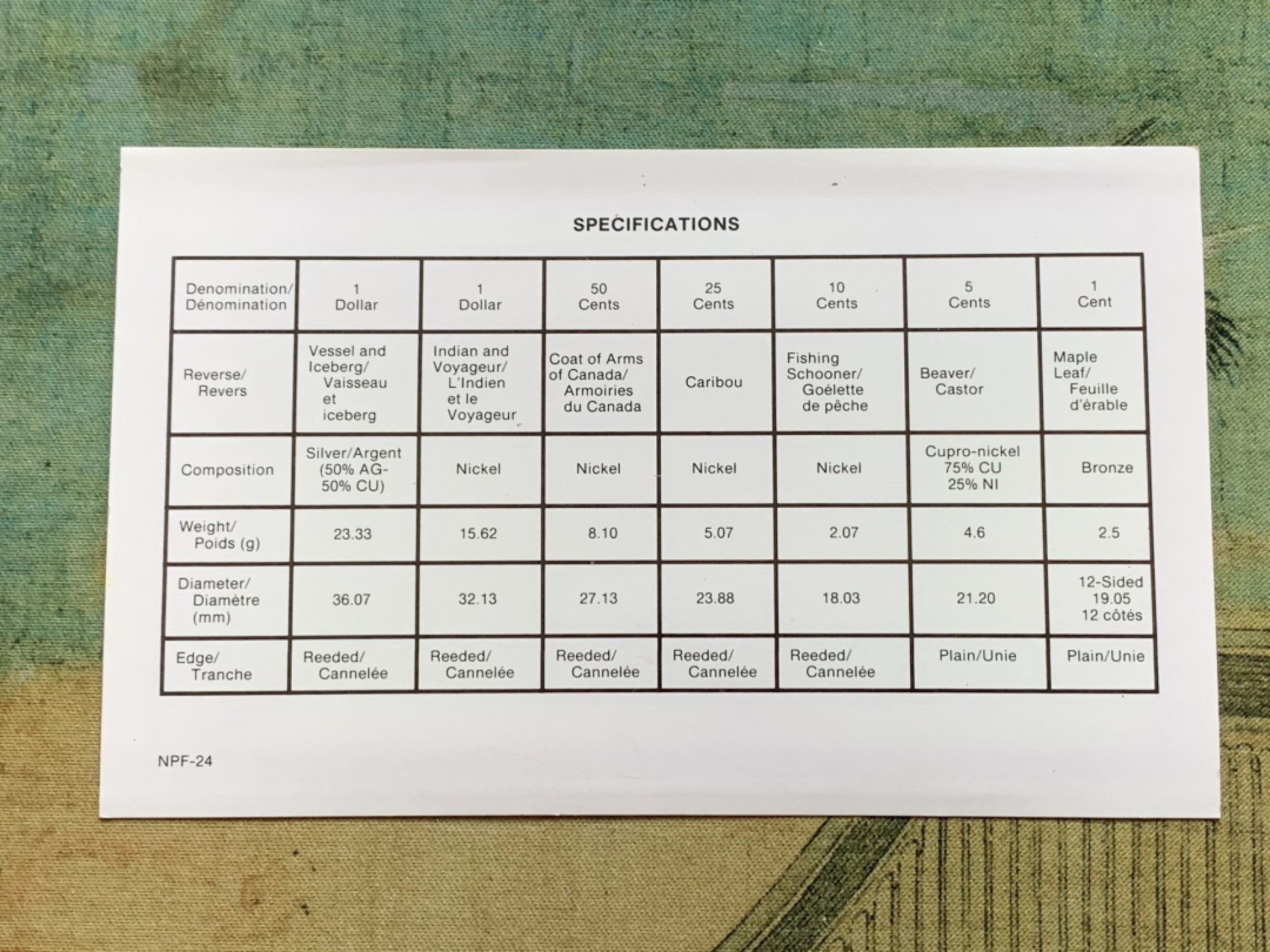 《竞宝斋》第128场-周日，周一 ，2场连拍（全场包邮） 加拿大1985年精制套币含一枚纪念银币