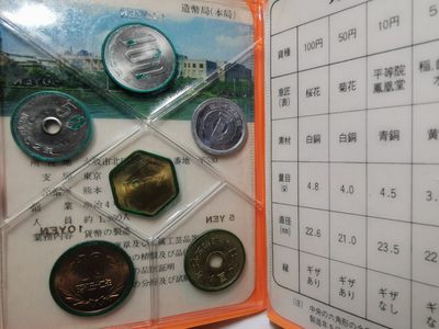 捡漏零元起+1 小岛日本纪念币专场 第二拍  日本纪念币 1977 年1-100円带蛇年纪念章6枚日本套币
