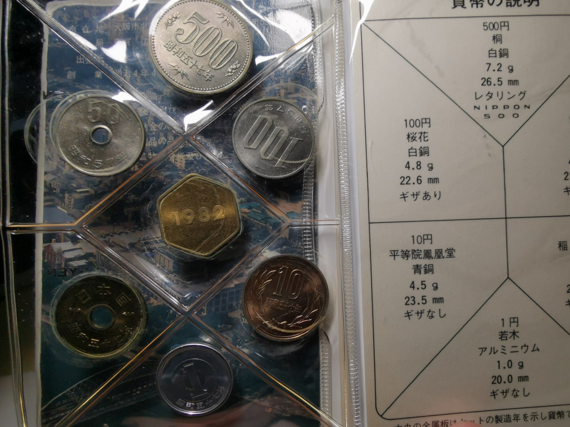 捡漏零元起+1 小岛日本纪念币专场 第二拍  日本纪念币 19812年1-500円带狗年纪念章 7 枚日本套币