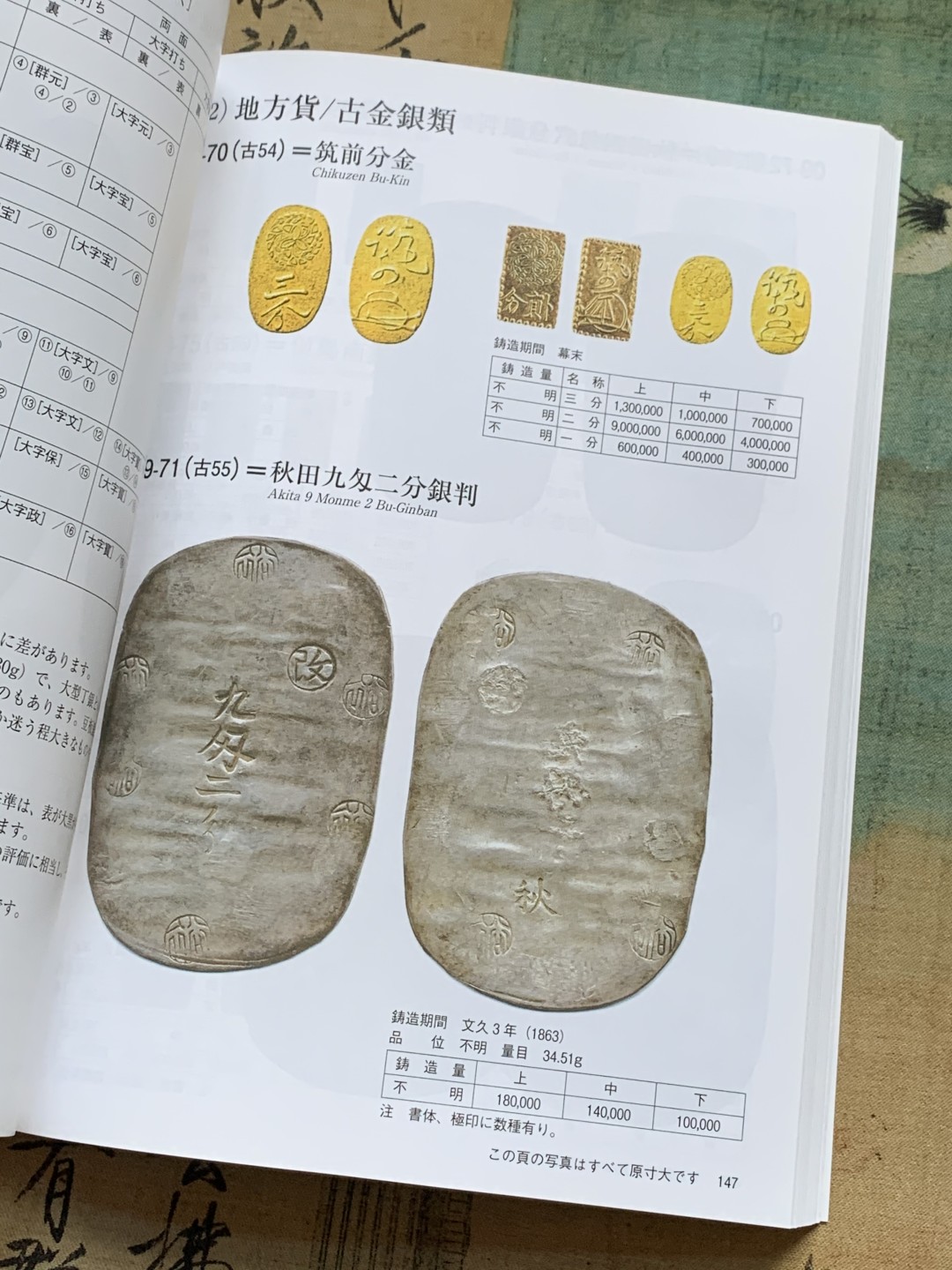 《竞宝斋》第128场-周日，周一 ，2场连拍（全场包邮） 2022年版 最新日币 目录 厚达326页 含纸币，早期铜钱，近现代机制币 内容详尽