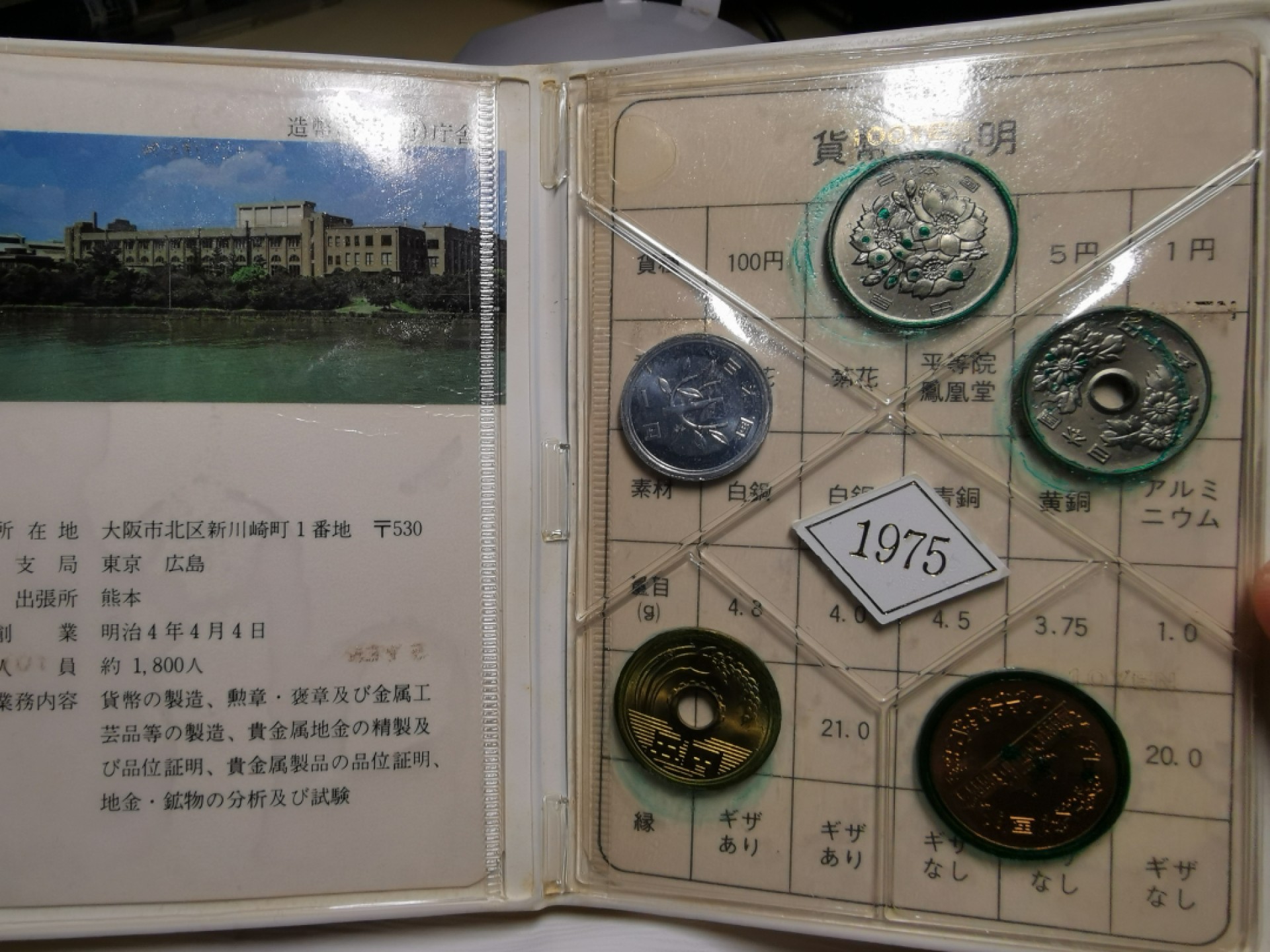 捡漏零元起+1 小岛日本纪念币专场 第二拍  日本纪念币 1975 年1-100円 5 枚日本套币