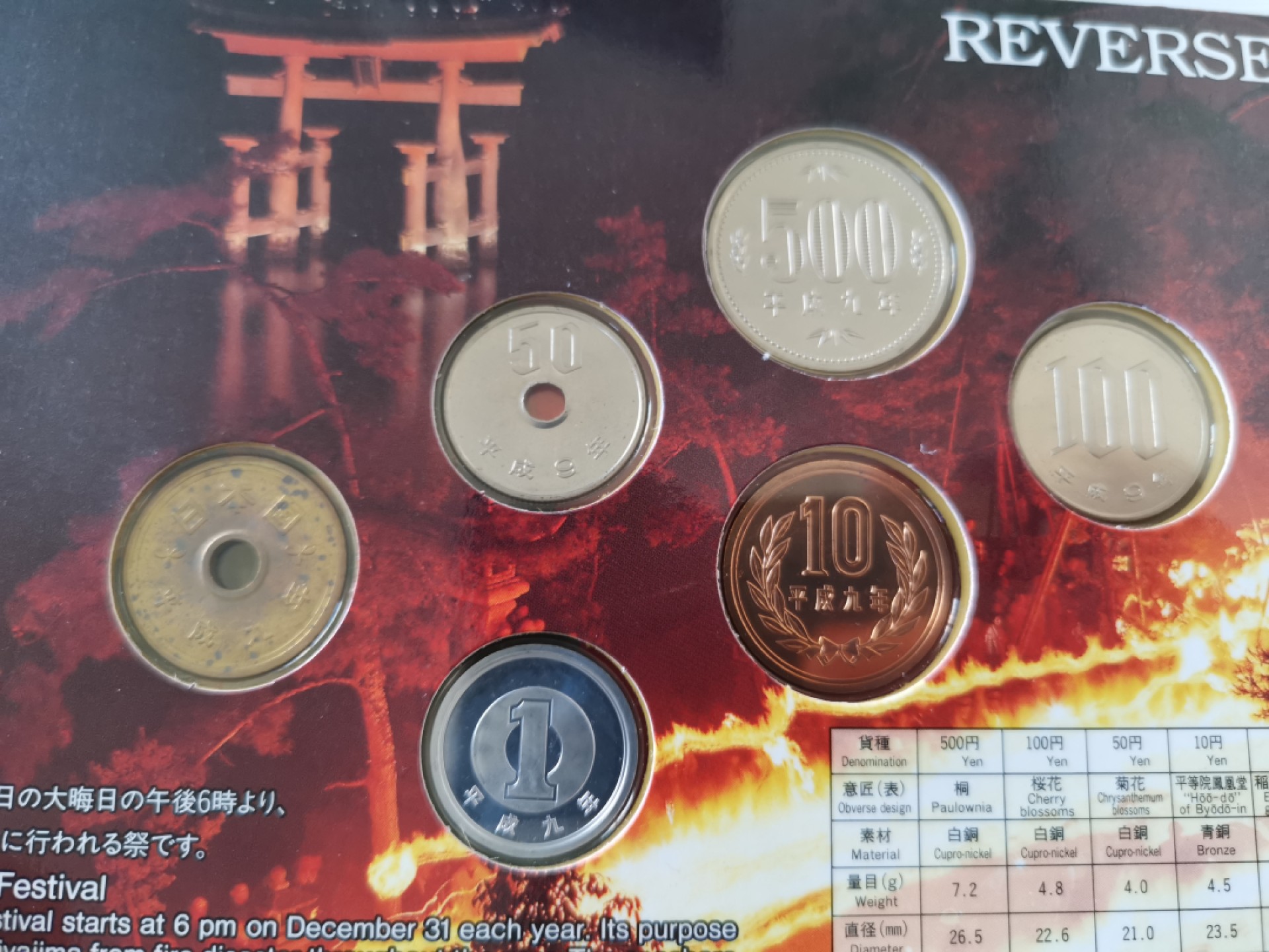 0 起+1 日本纪念币专场第三弹 日本世界文化遗产系列纪念币 严岛神社日本套币