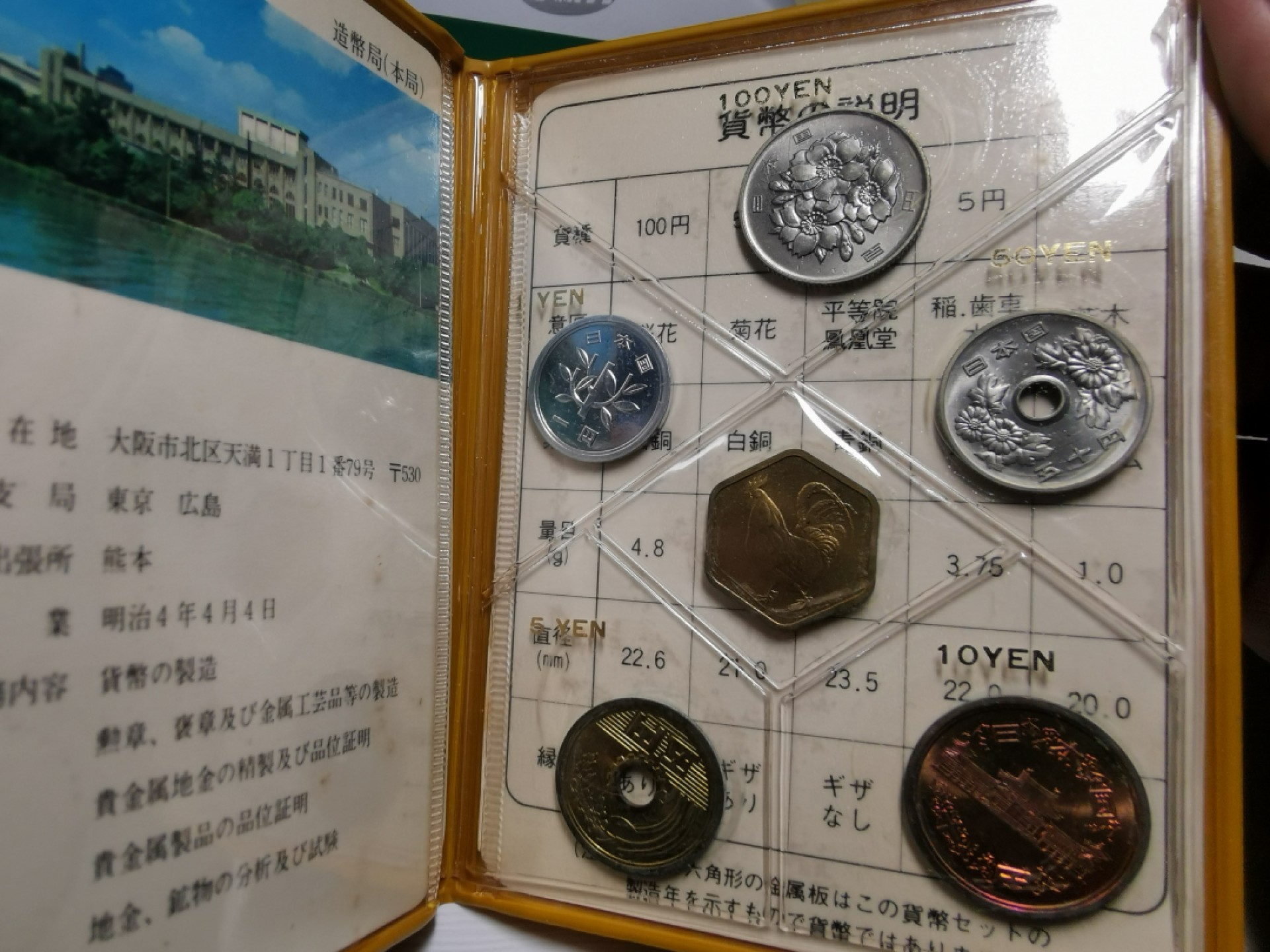 0 起+1 日本纪念币专场第三弹 1981 年日本年度纪念币